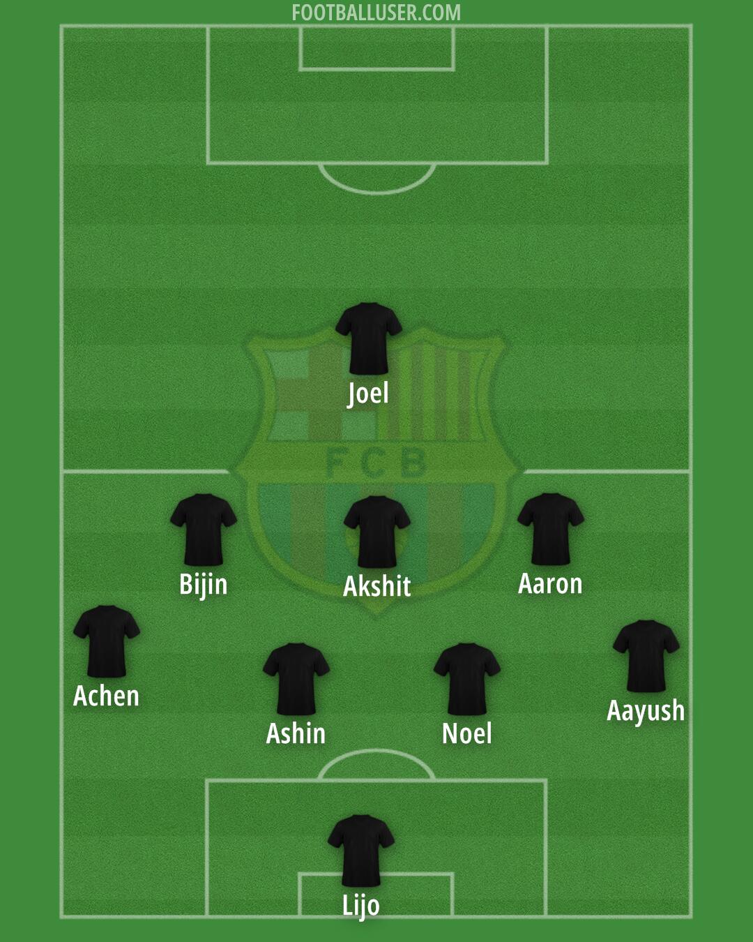 Barcelona Formation 2026