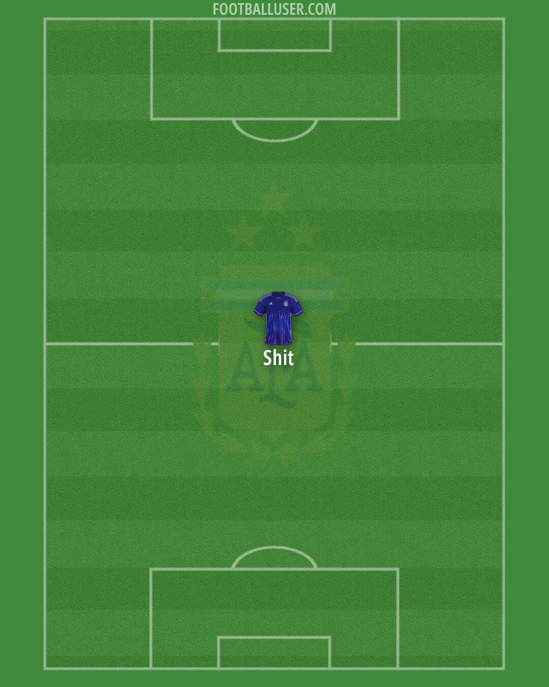 Argentina Formation 2026