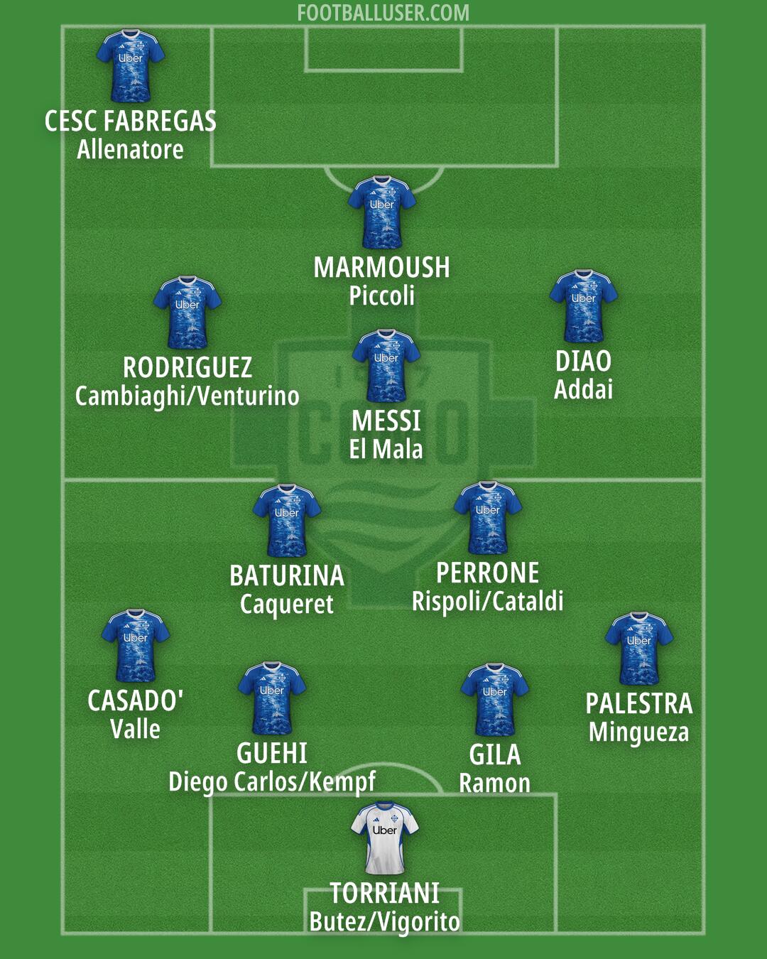 Como Formation 2026