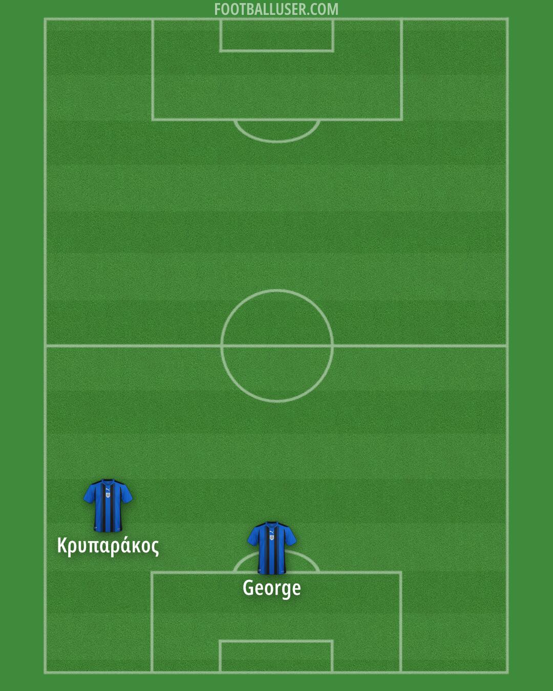 PAS Giannina Formation 2026