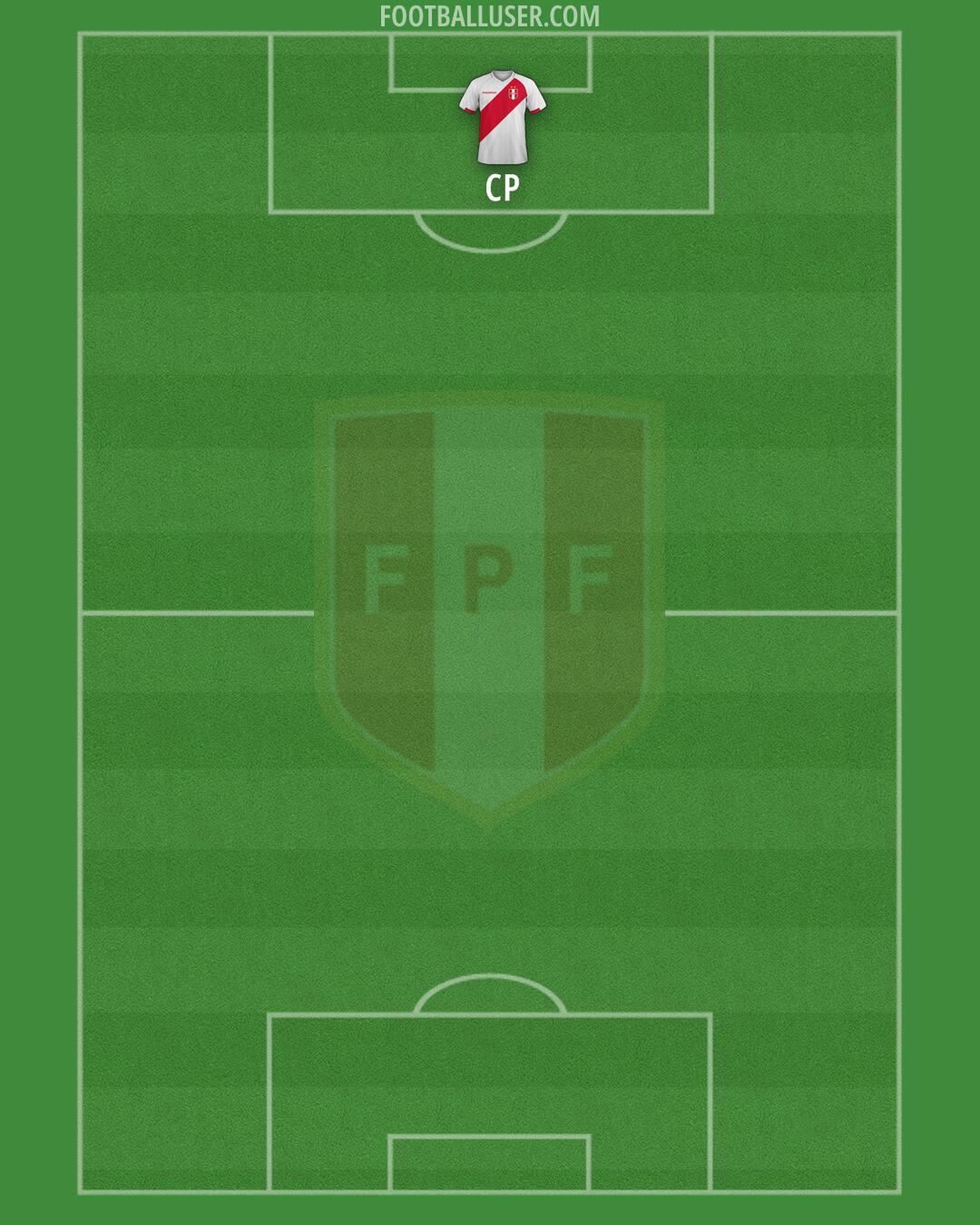 Peru Formation 2026