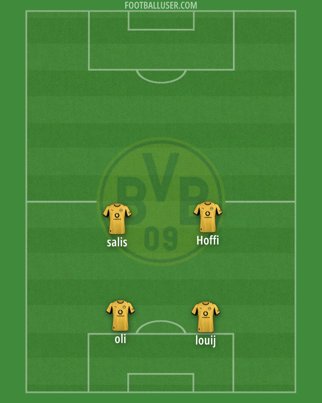 Borussia Dortmund II Formation 2026