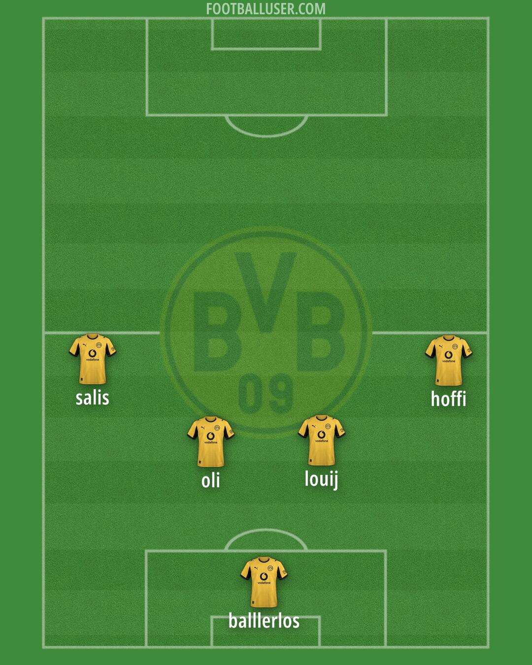 Borussia Dortmund II Formation 2026