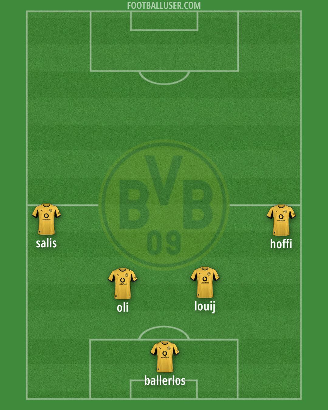 Borussia Dortmund II Formation 2026