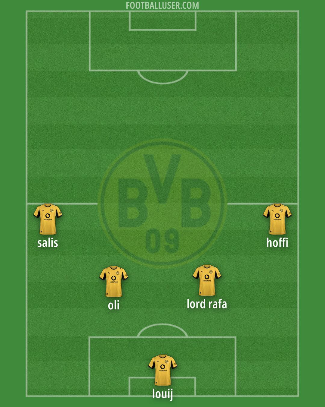 Borussia Dortmund II Formation 2026
