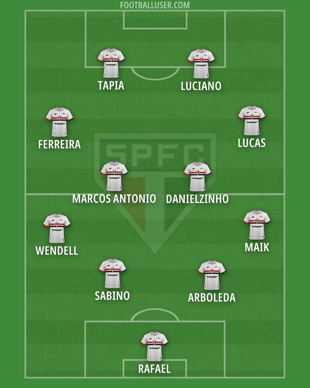 São Paulo Formation 2026