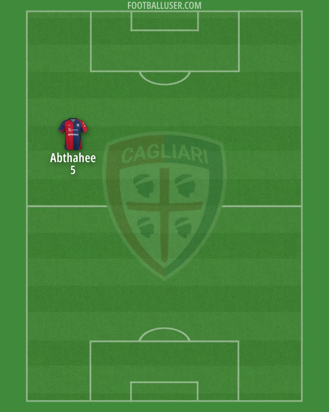 Cagliari Formation 2026