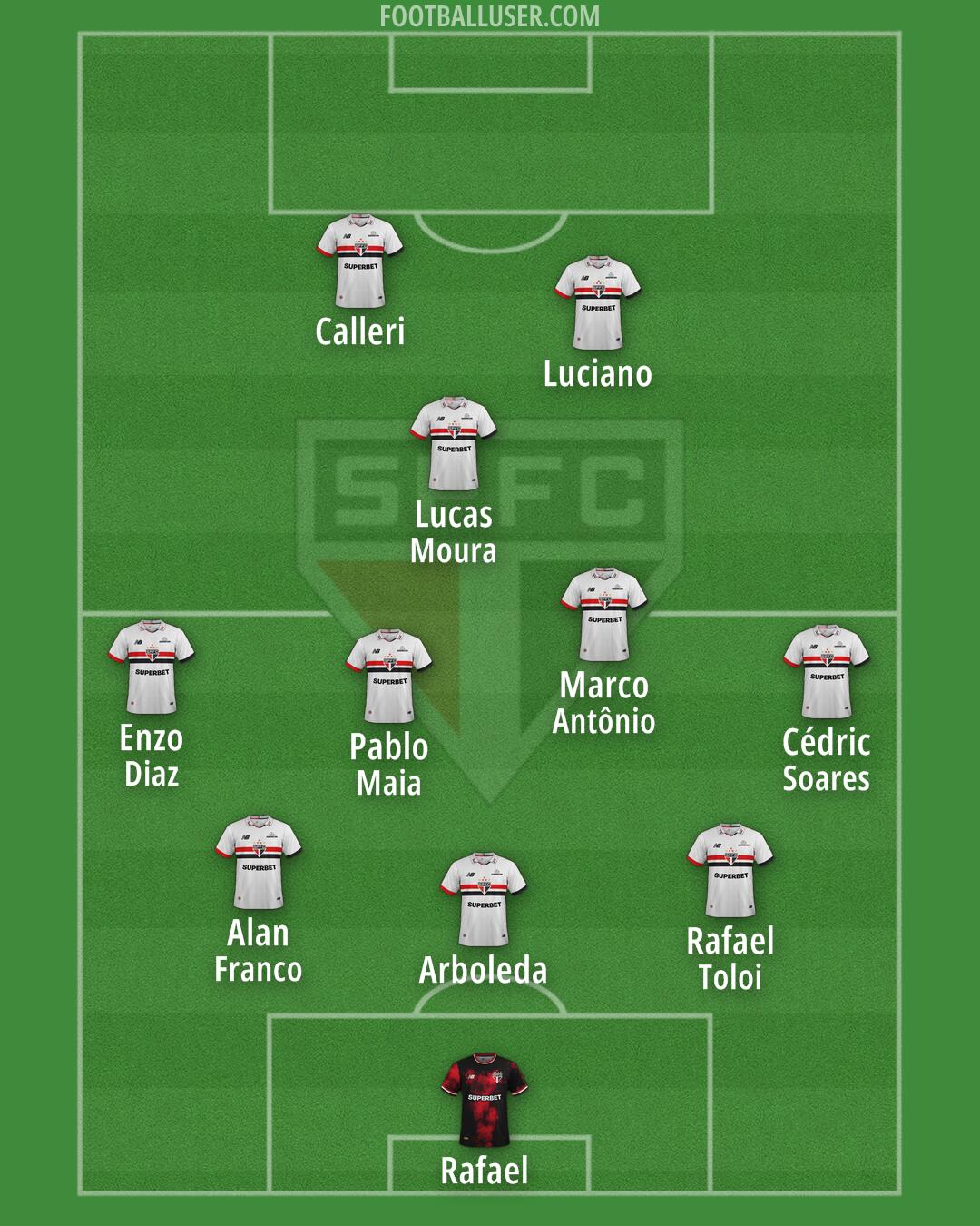 São Paulo Formation 2026