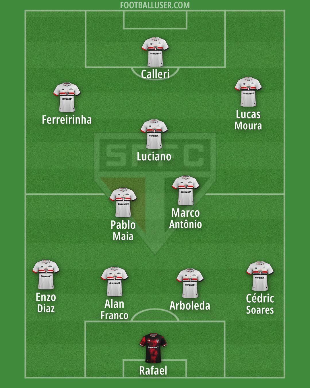 São Paulo Formation 2026