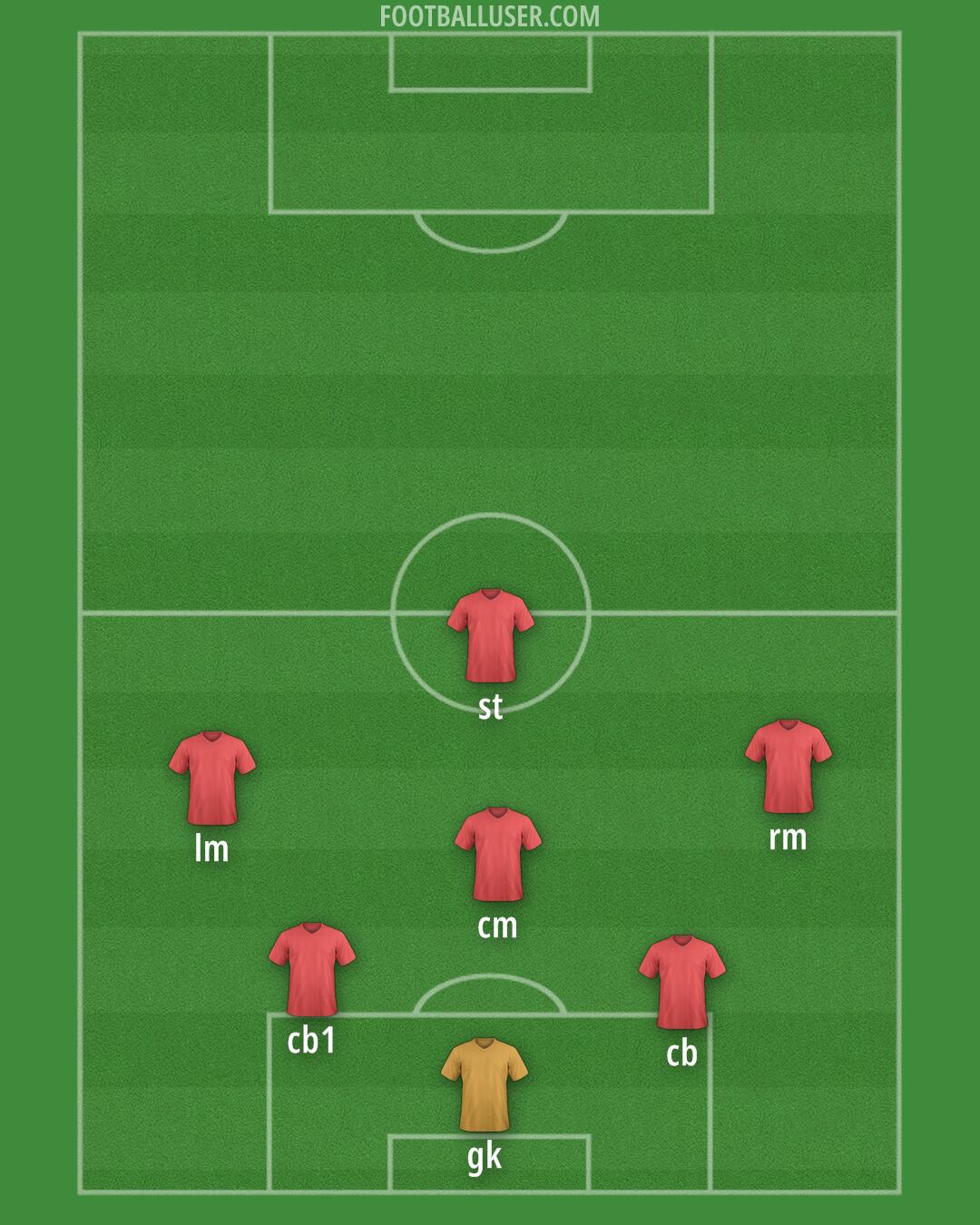 Custom Team Formation 2026