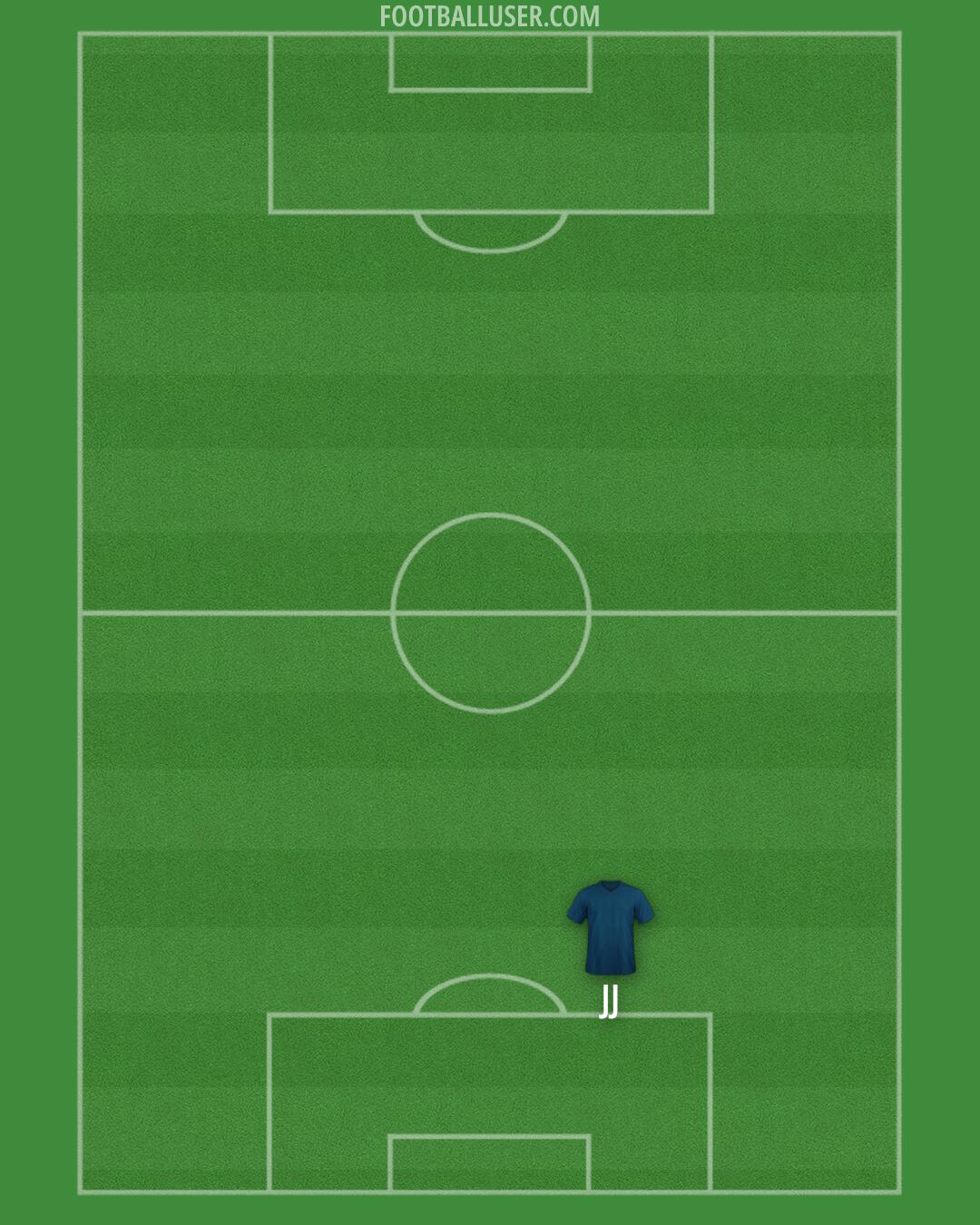 AFC Fylde Formation 2026