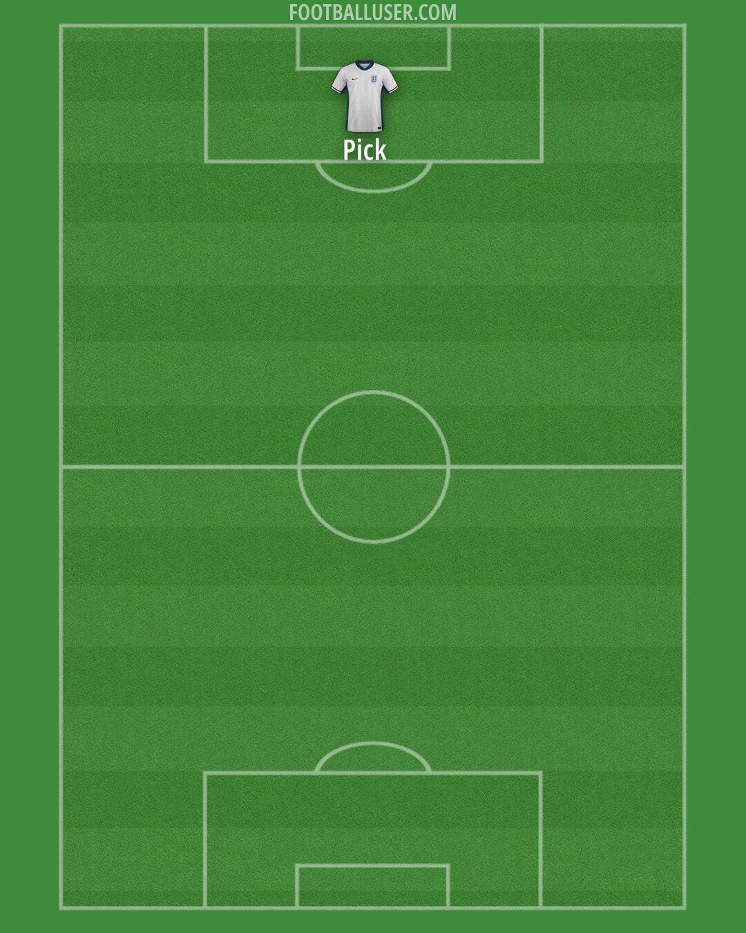 England Formation 2026