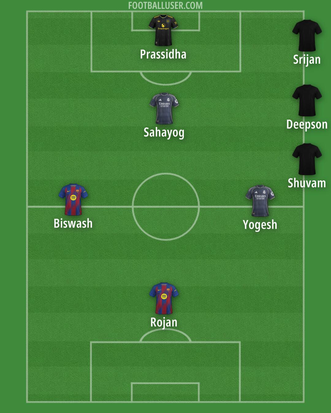 Custom Team Formation 2026