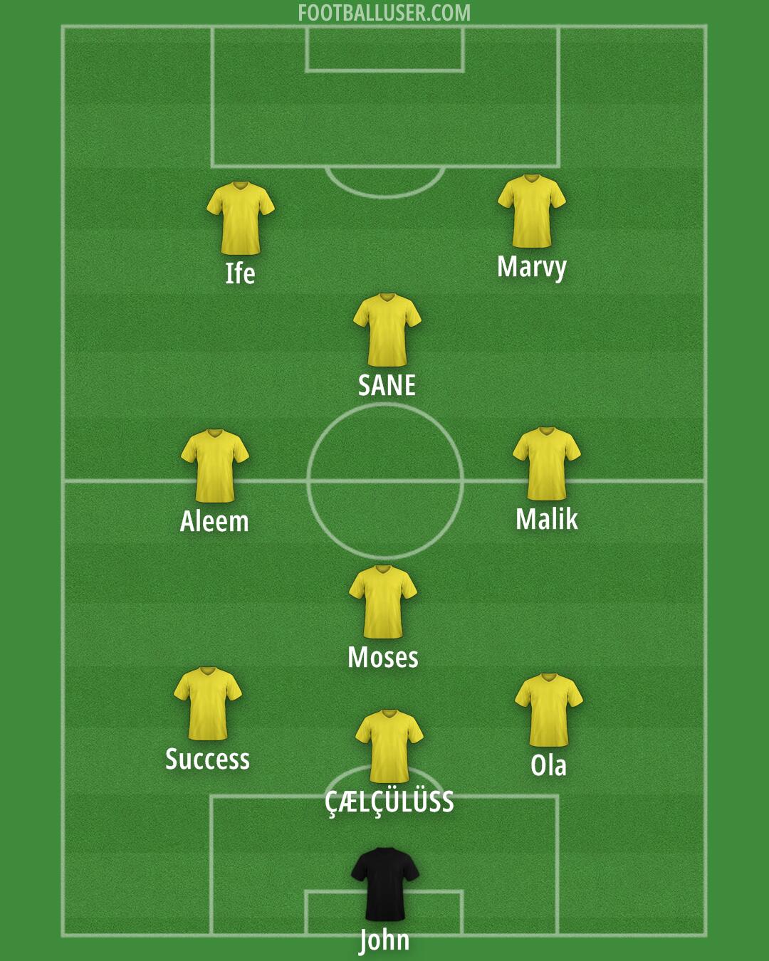 Custom Team Formation 2026