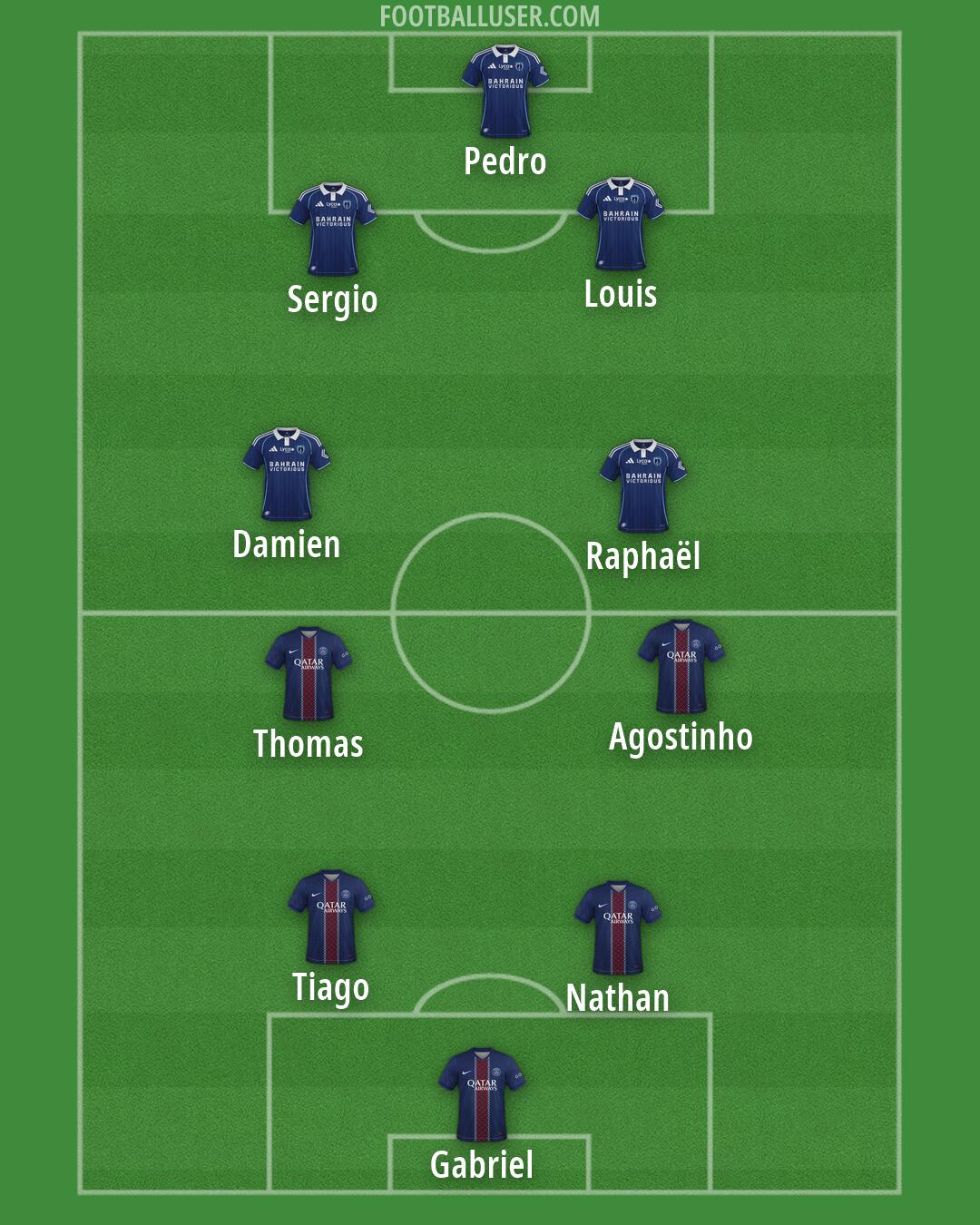 Custom Team Formation 2026