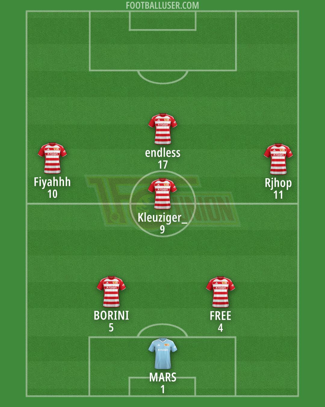 Union Berlin Formation 2026