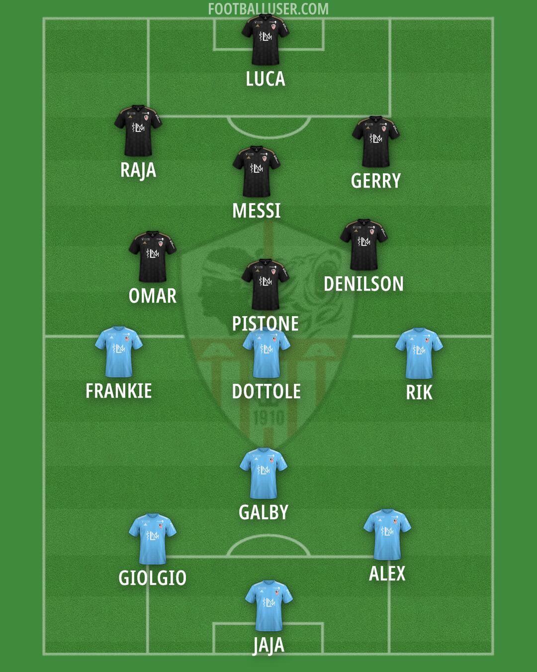 Ajaccio Formation 2026