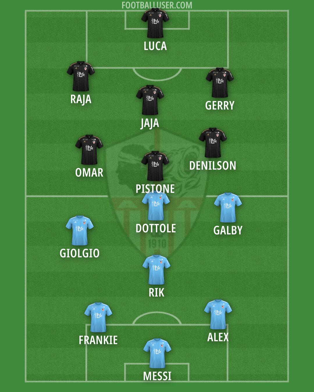 Ajaccio Formation 2026