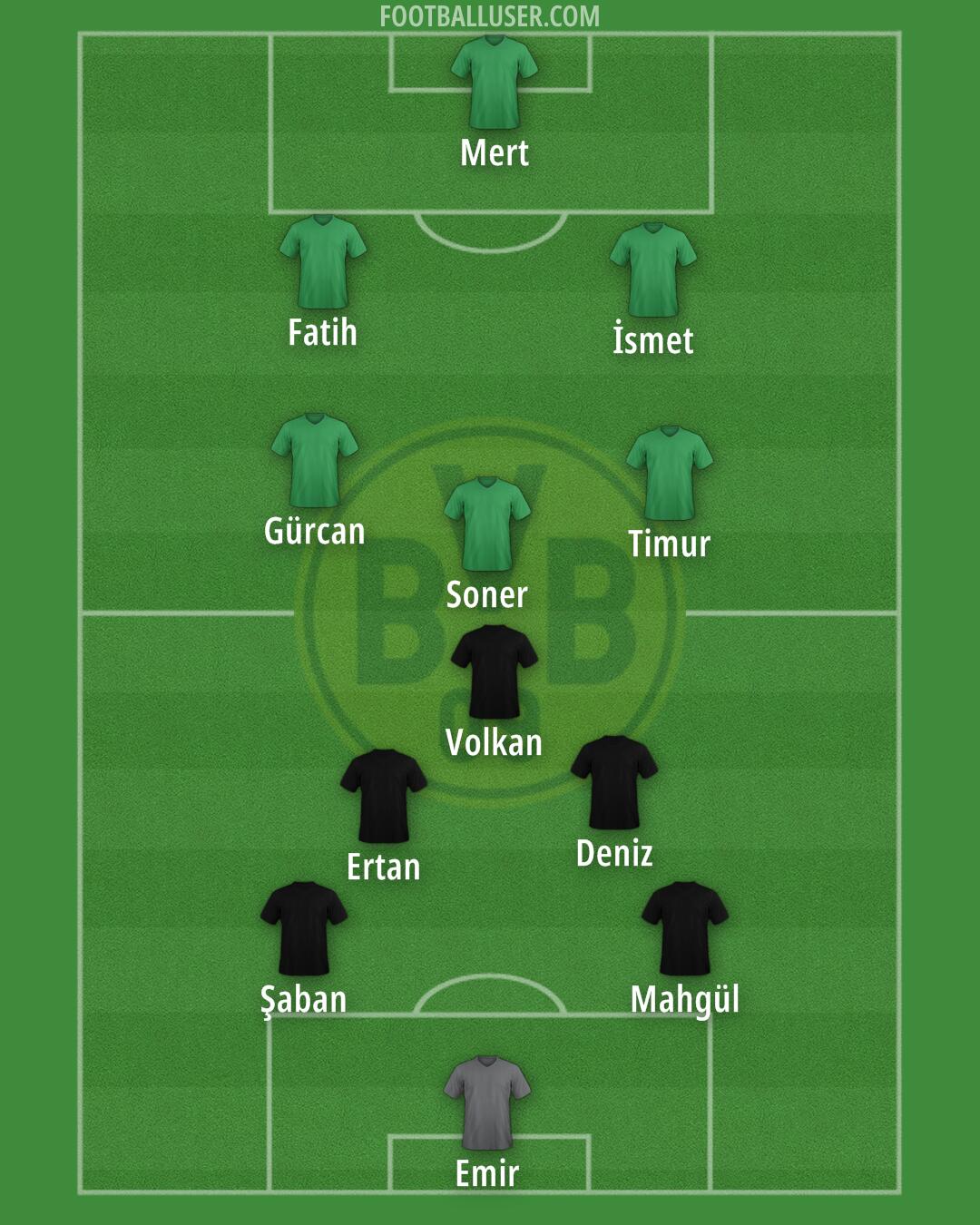 Borussia Dortmund Formation 2026