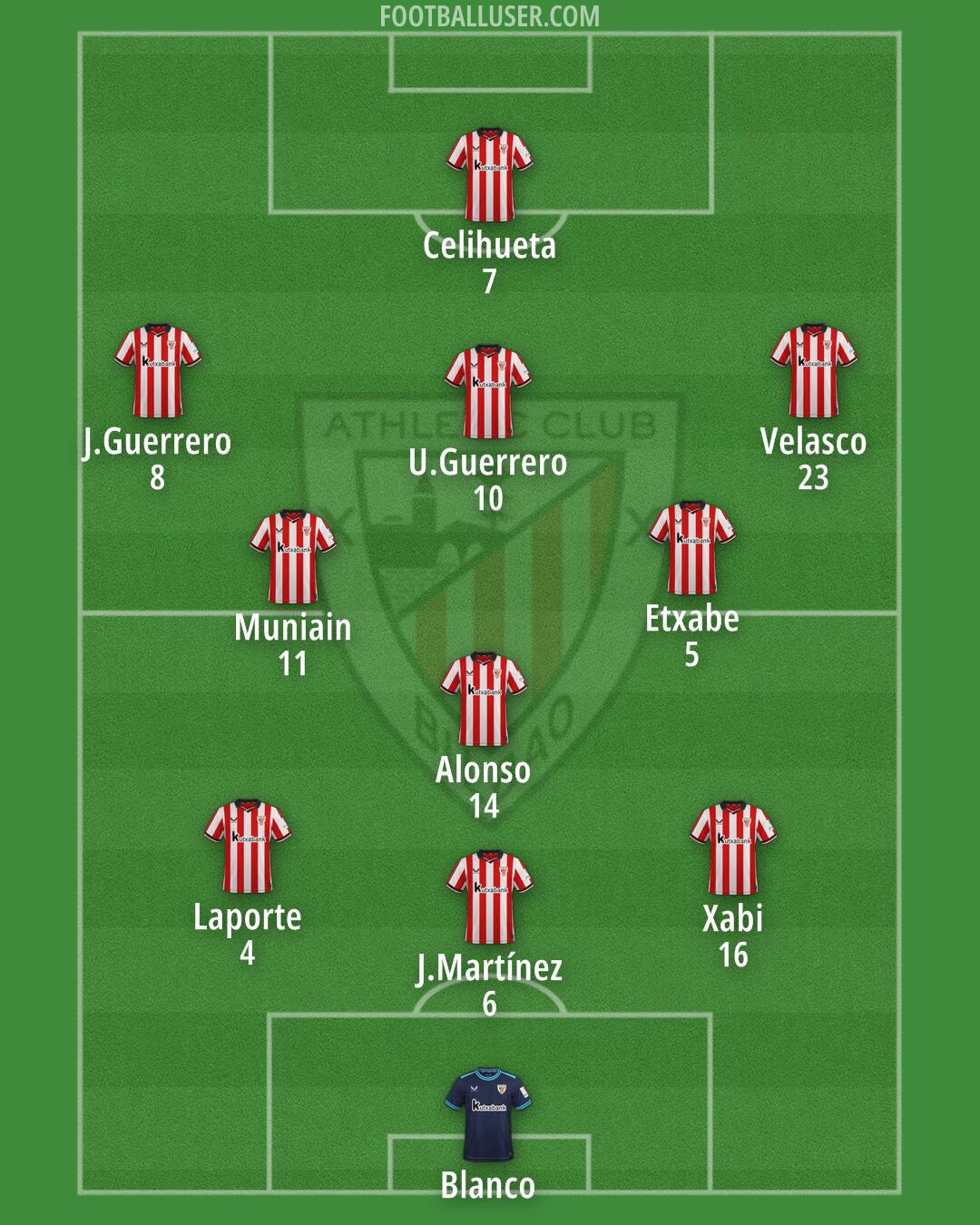 Athletic Formation 2026