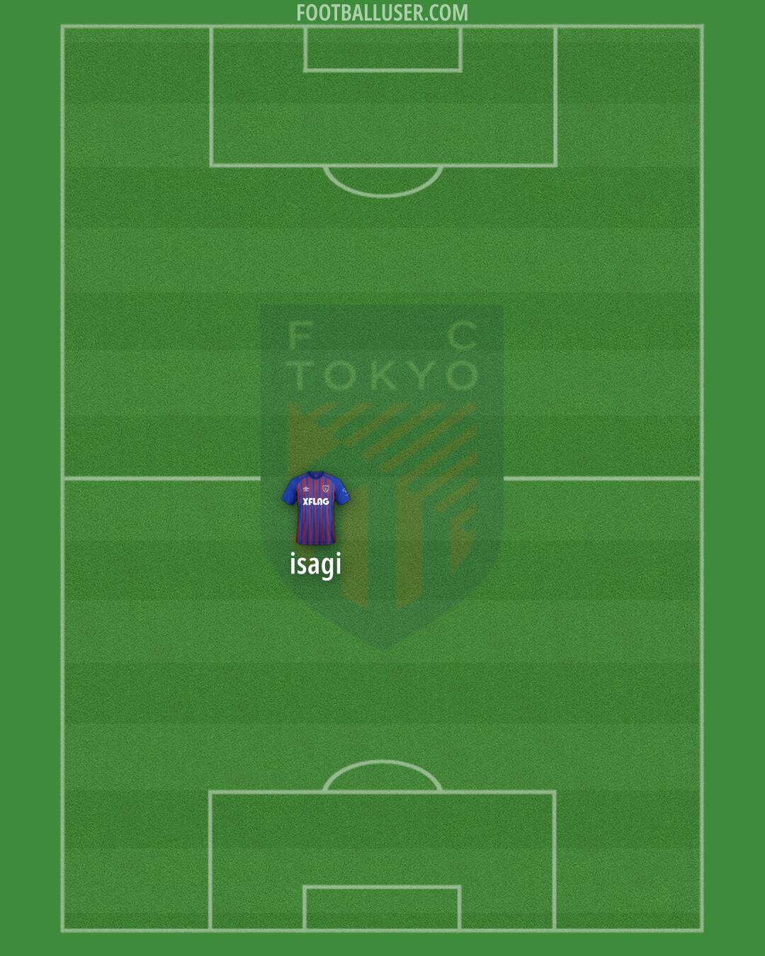 FC-Tokyo Formation 2026