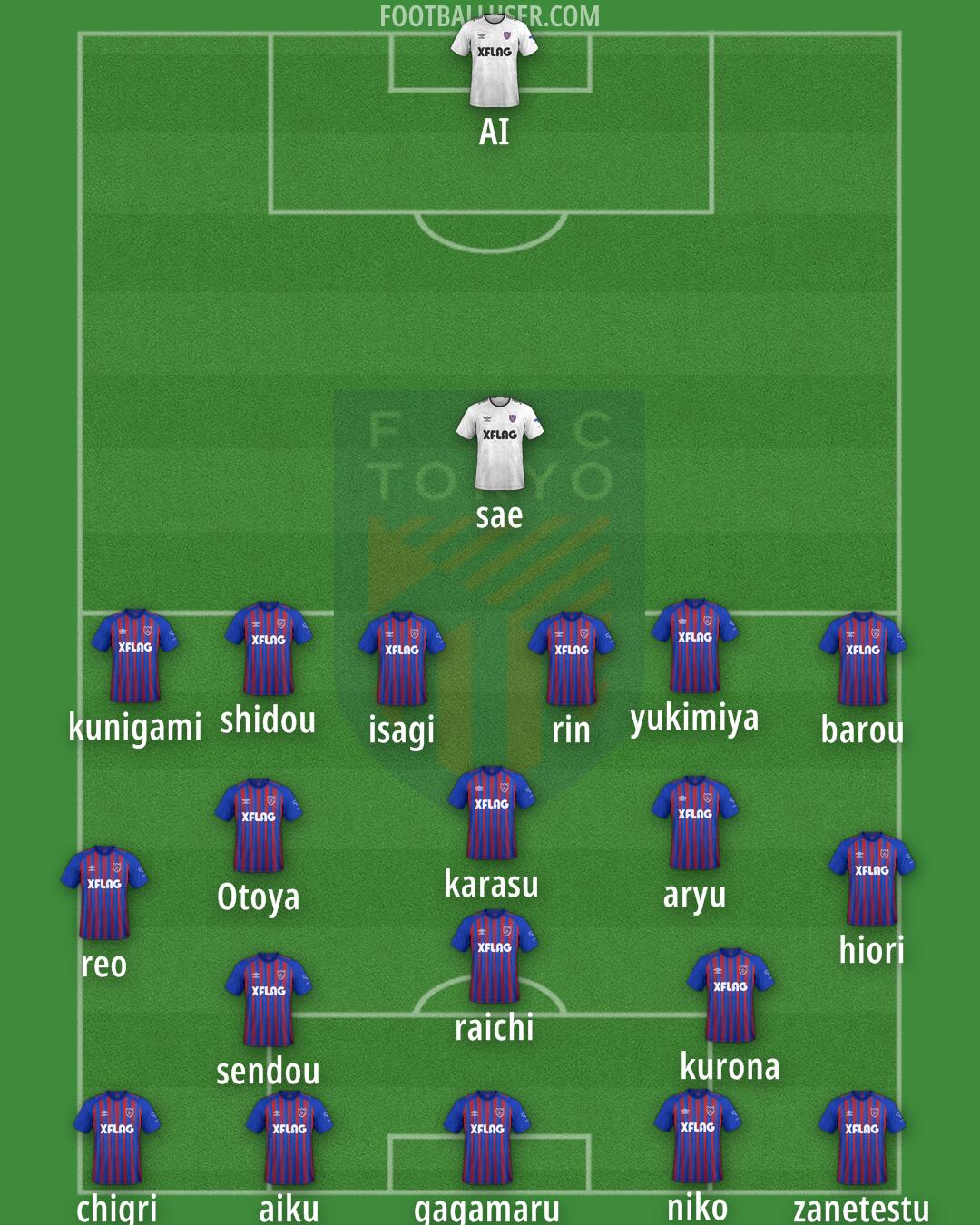 FC-Tokyo Formation 2026