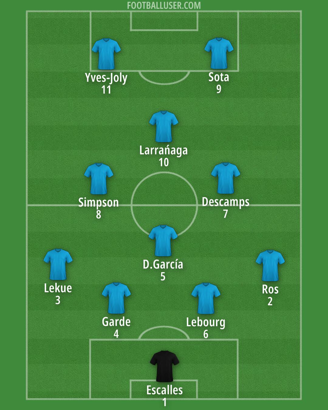 Custom Team Formation 2026