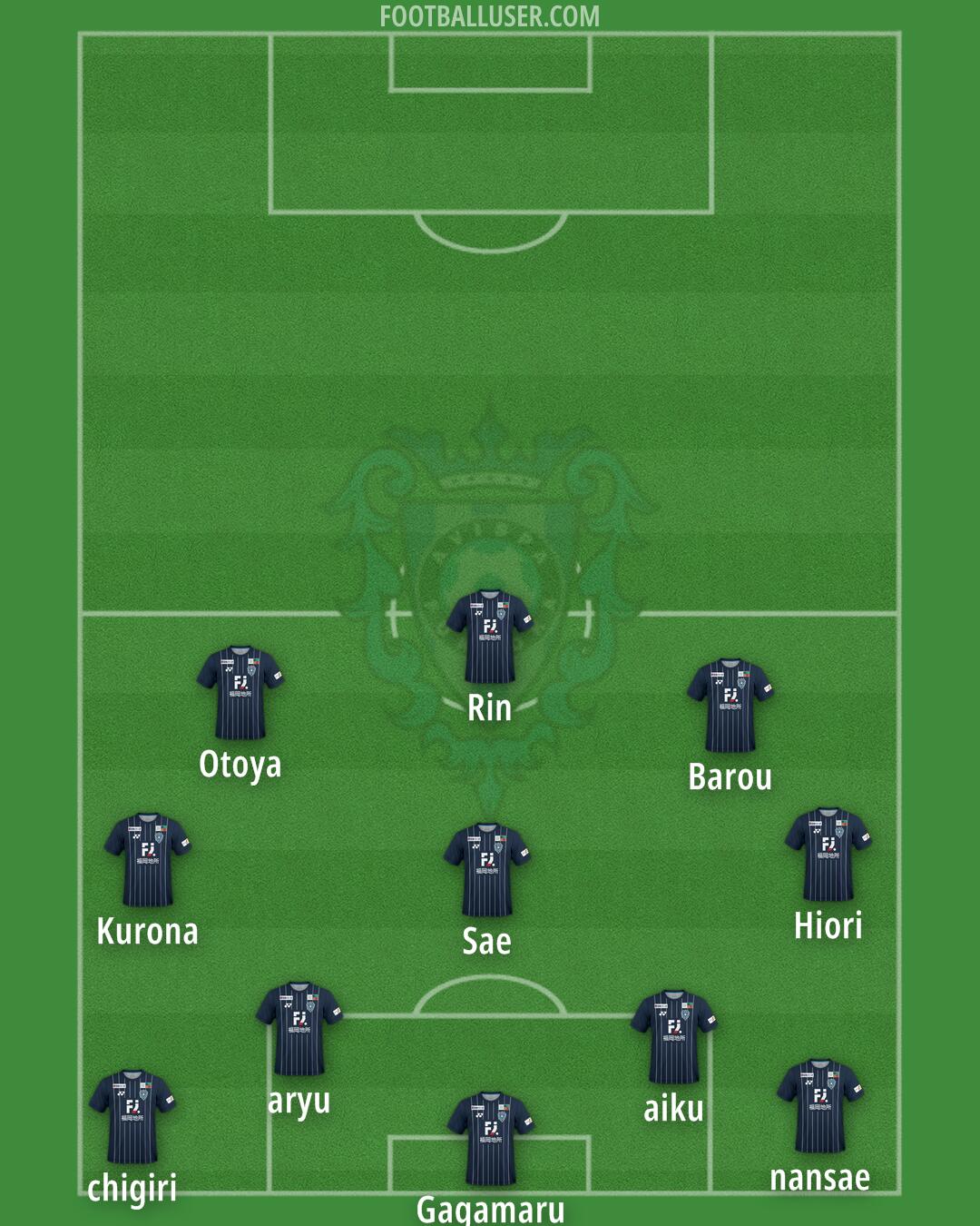 Fukuoka Formation 2026