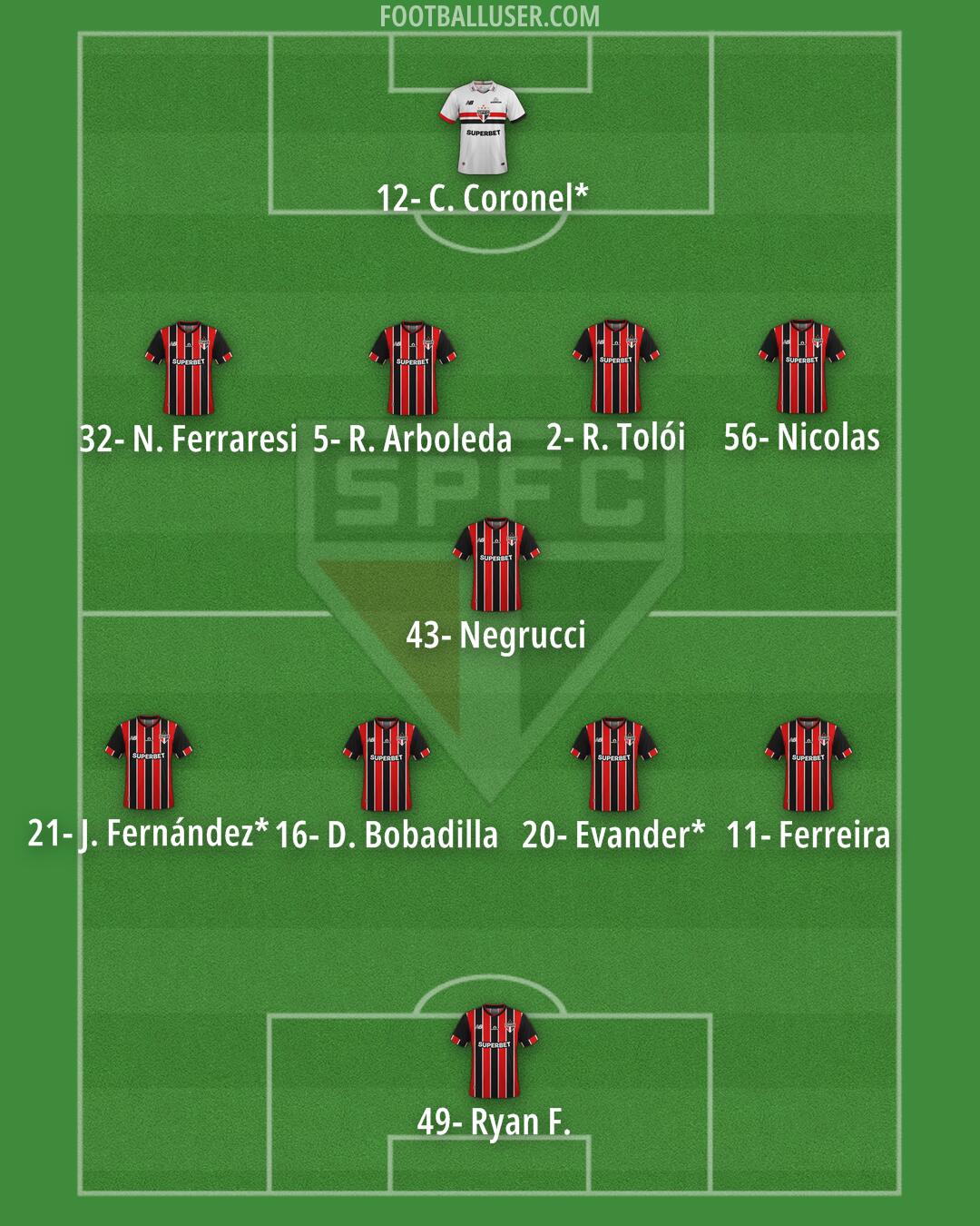 São Paulo Formation 2026