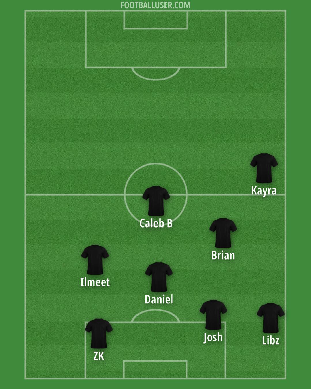 Accrington Formation 2026