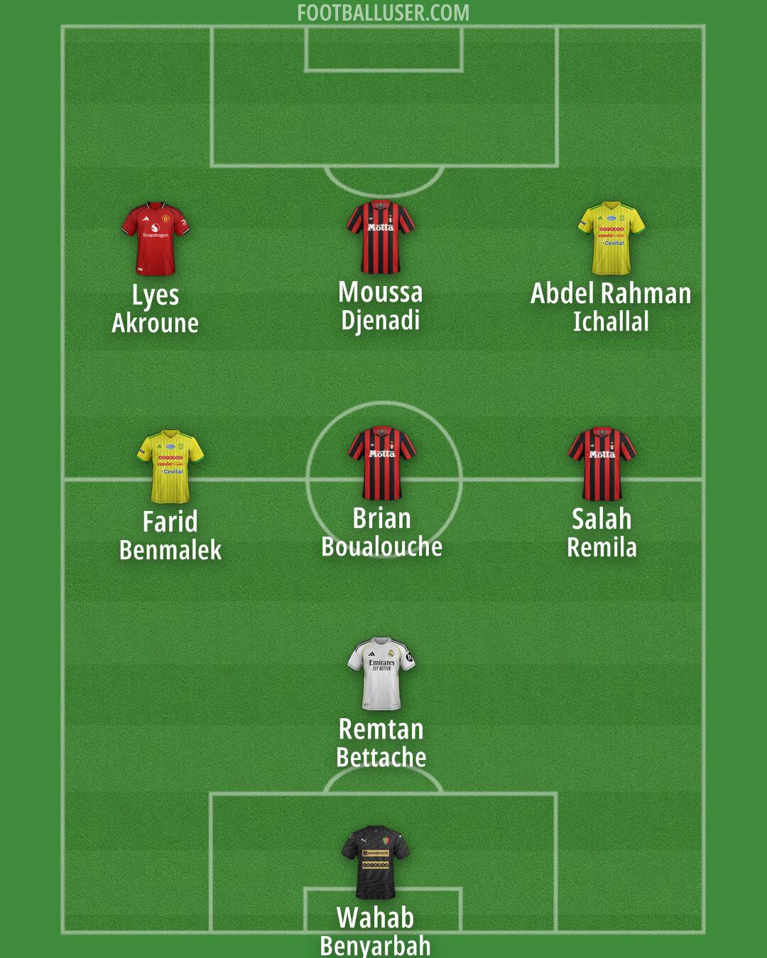 Custom Team Formation 2026