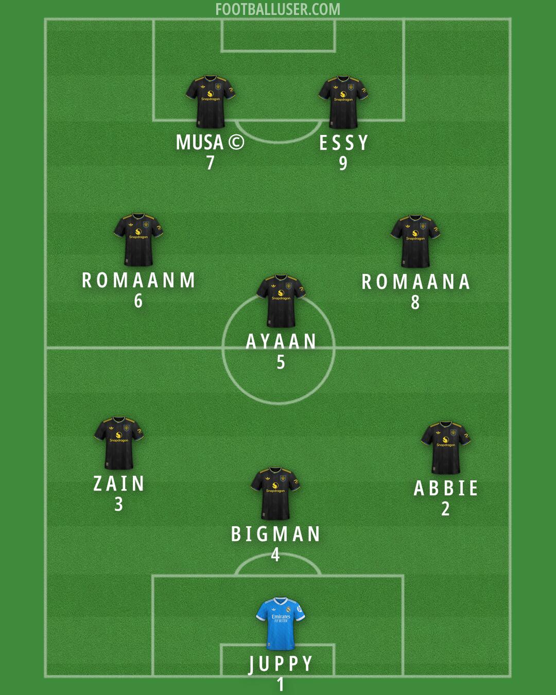 Custom Team Formation 2026