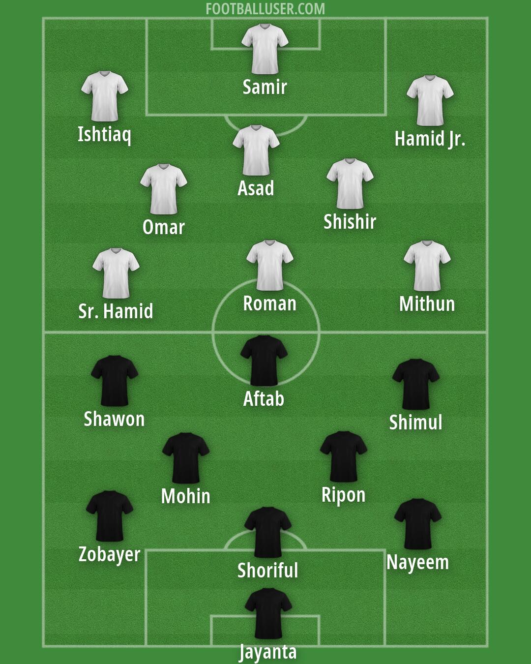 Custom Team Formation 2026