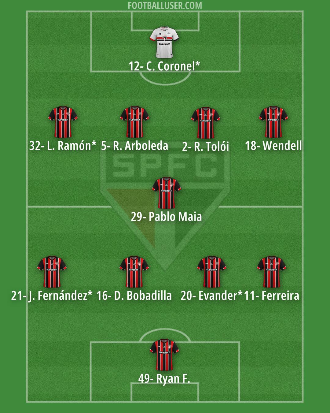 São Paulo Formation 2026