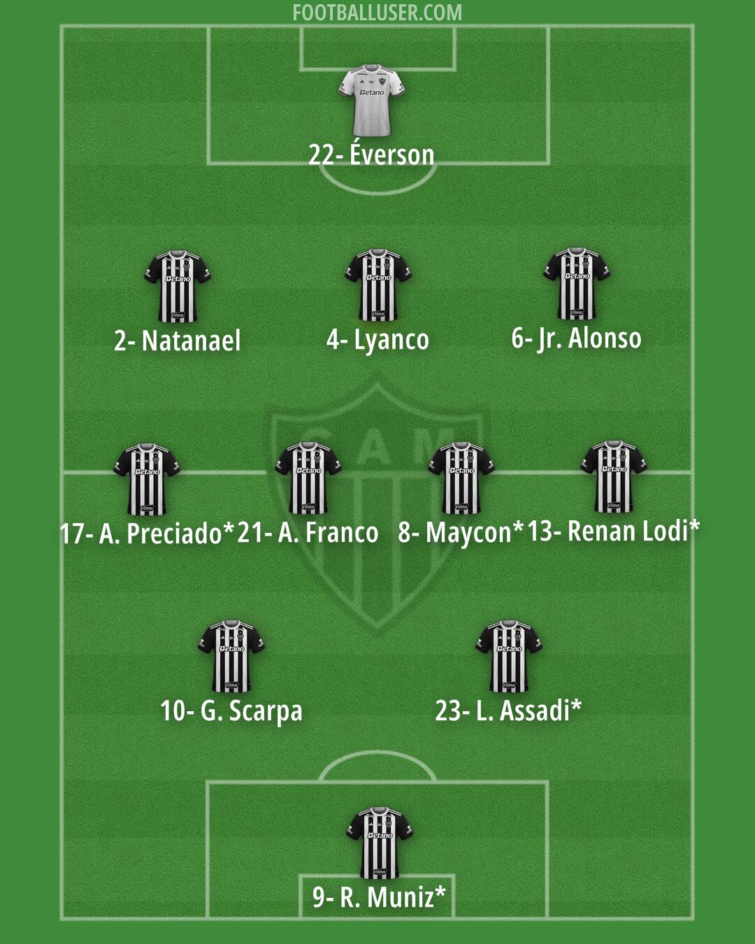 Atlético Mineiro Formation 2026
