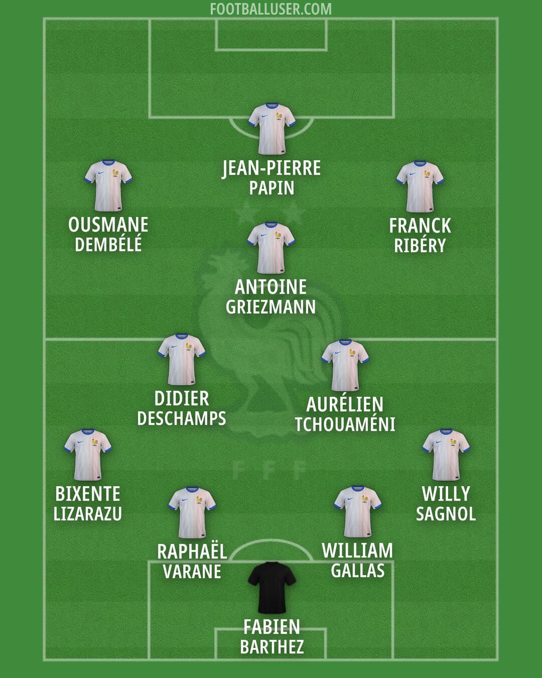 France Formation 2026