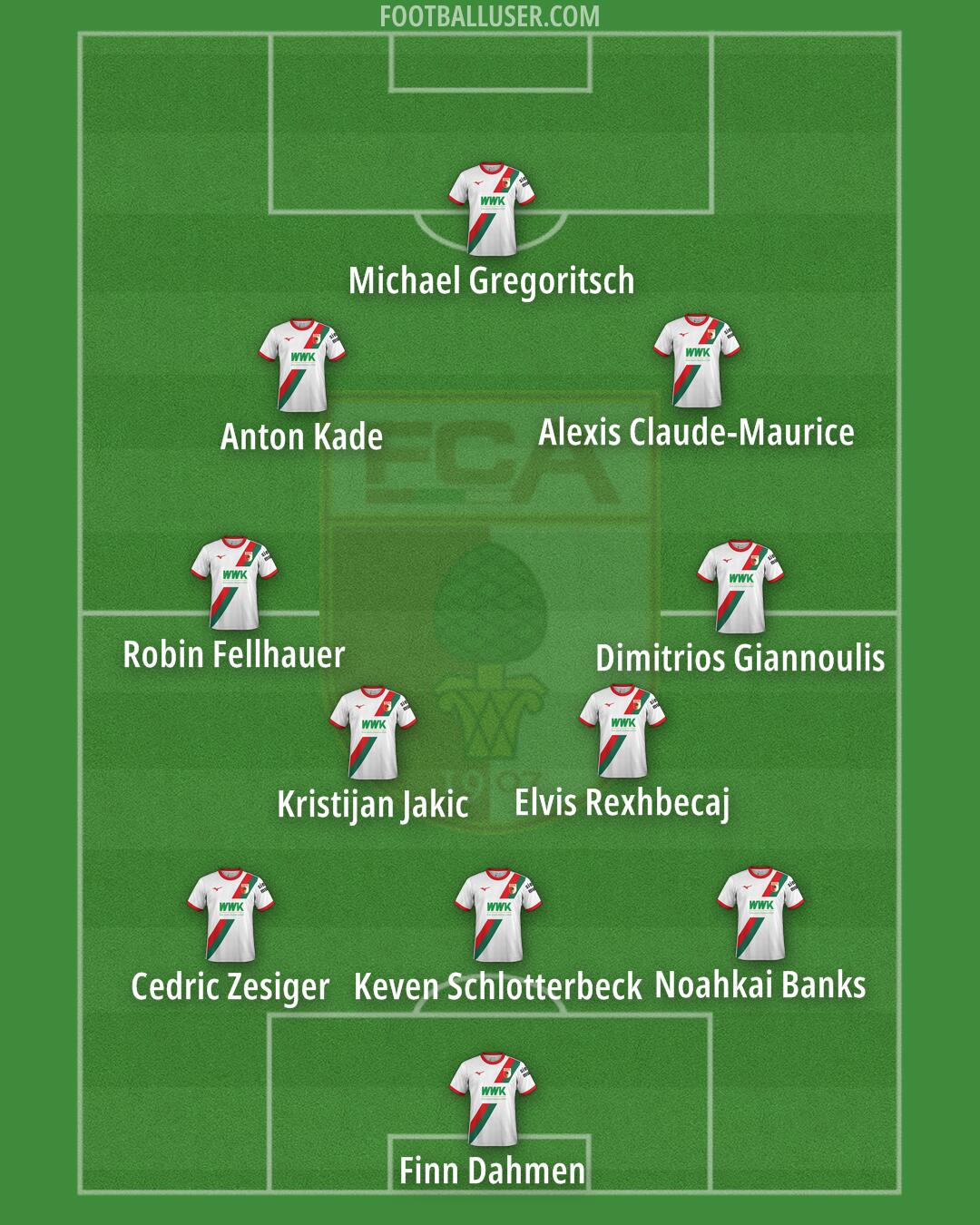 Augsburg Formation 2026