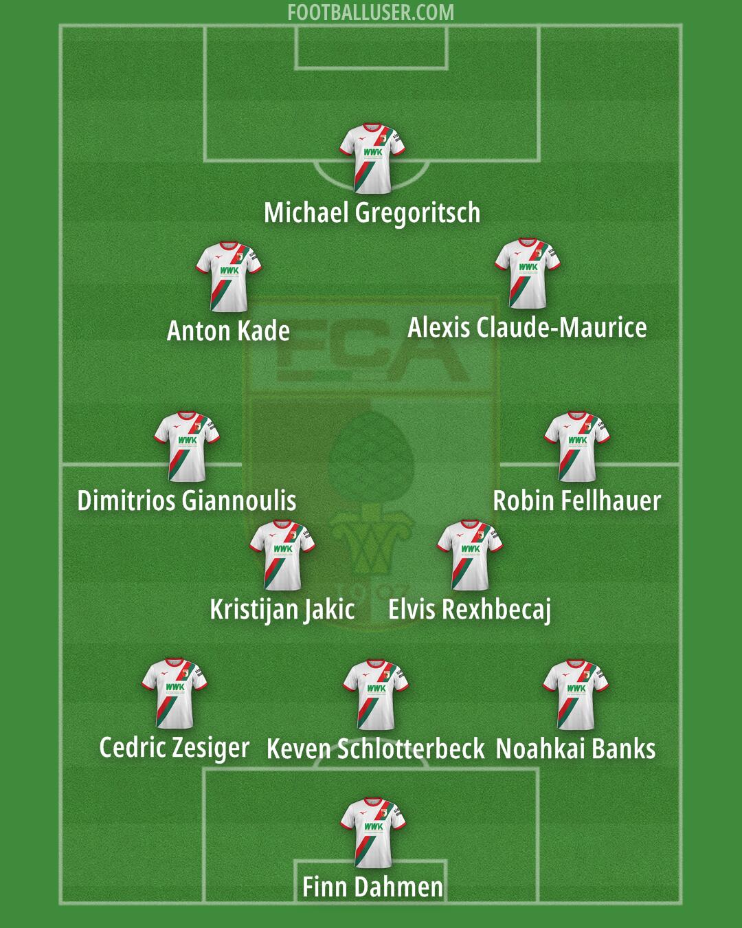 Augsburg Formation 2026