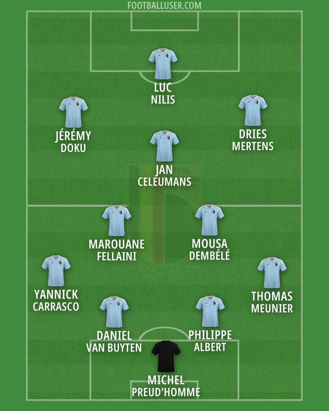 Belgium Formation 2026