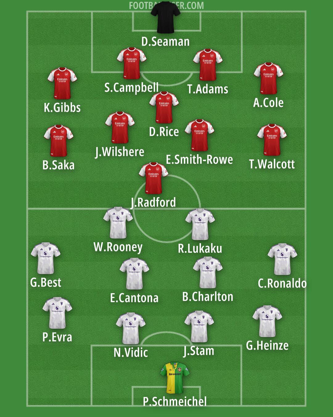 Custom Team Formation 2026