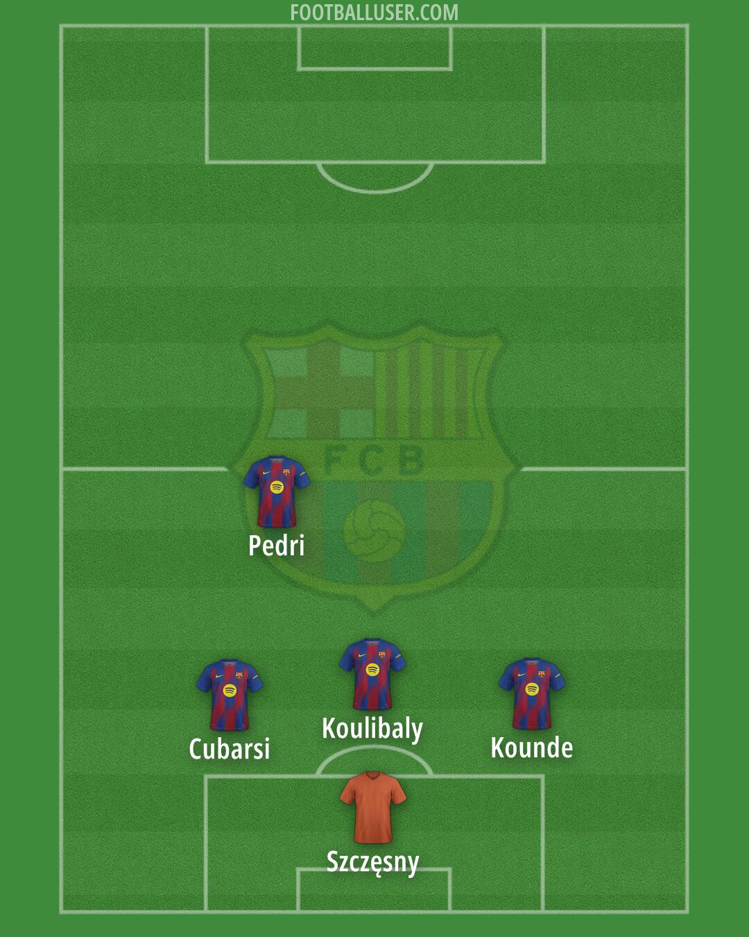 Barcelona Formation 2026