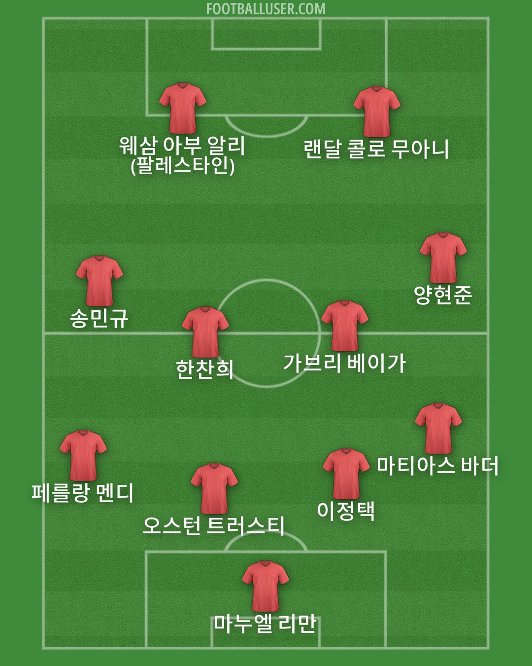 Custom Team Formation 2026