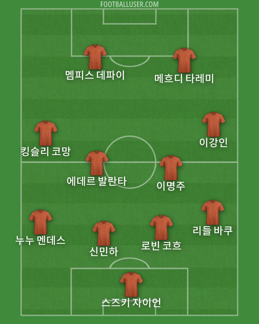 Custom Team Formation 2026