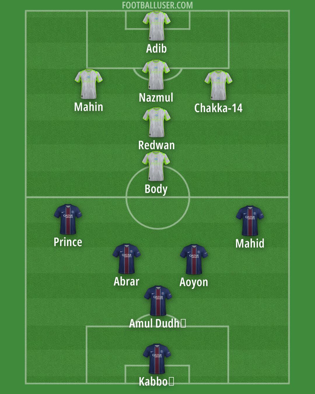 Custom Team Formation 2026