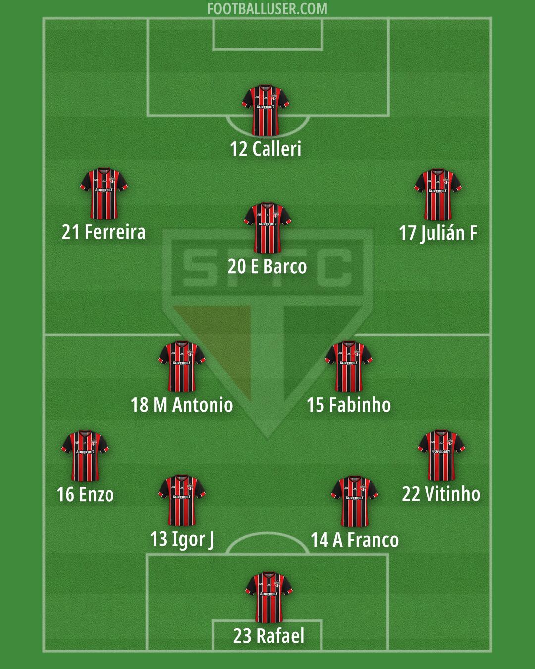 São Paulo Formation 2026