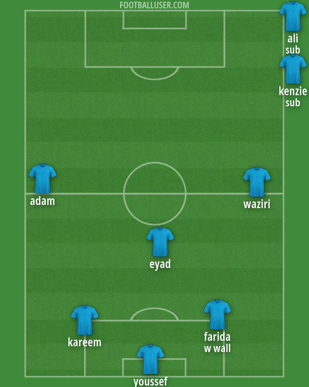 Custom Team Formation 2026