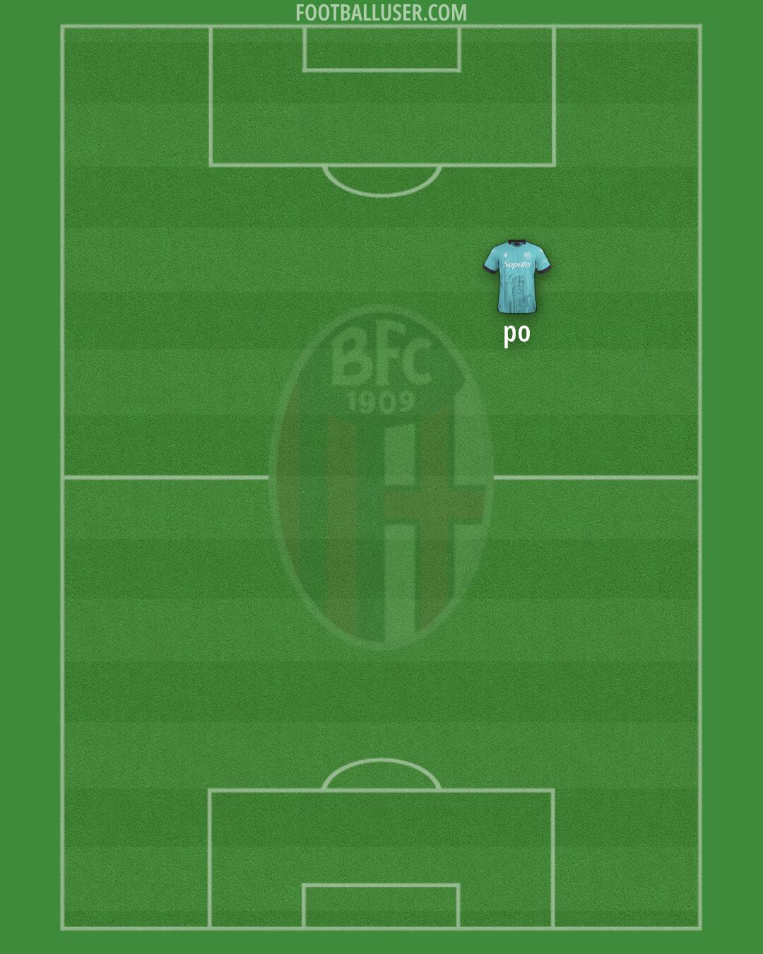 Bologna Formation 2026