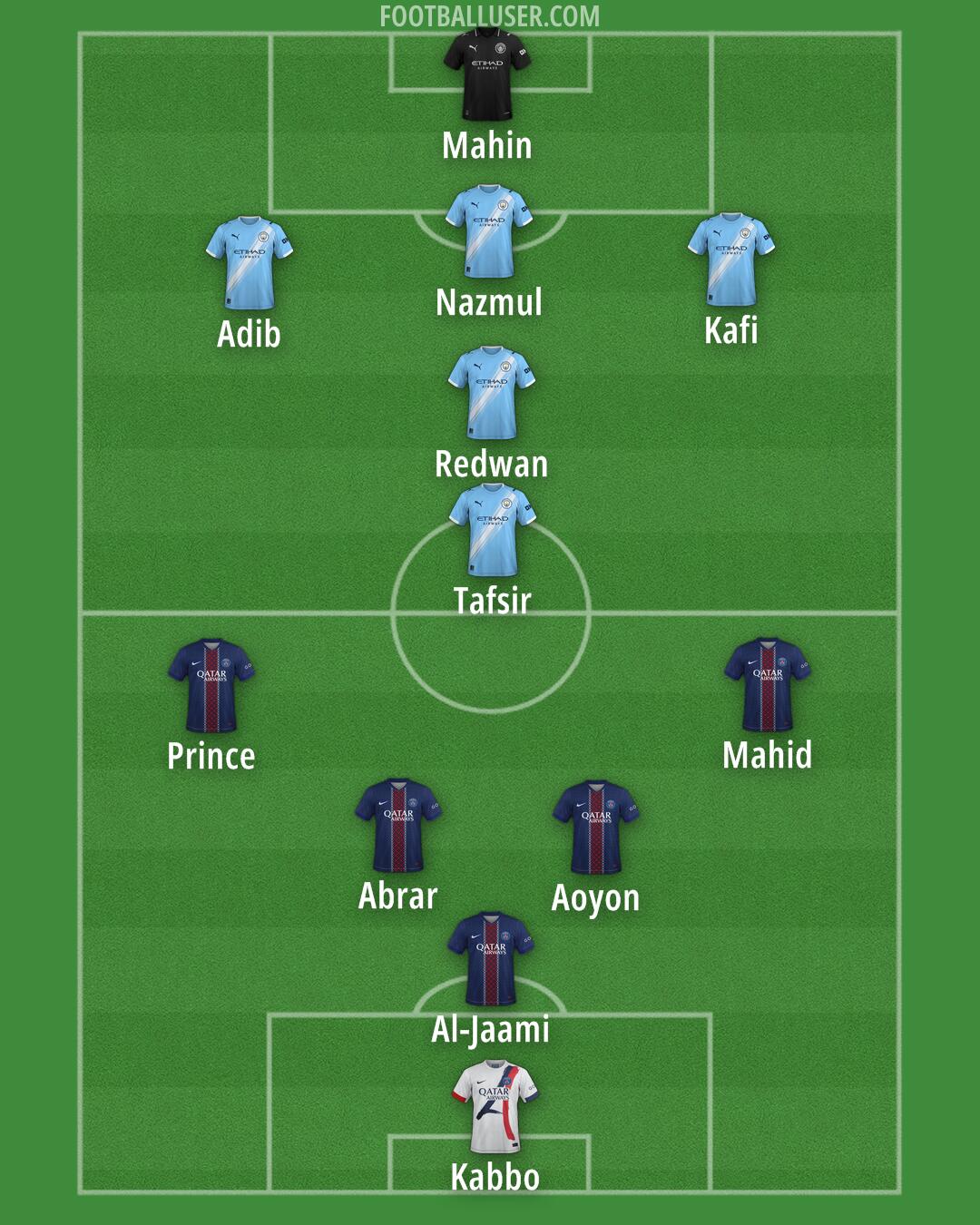 Custom Team Formation 2026