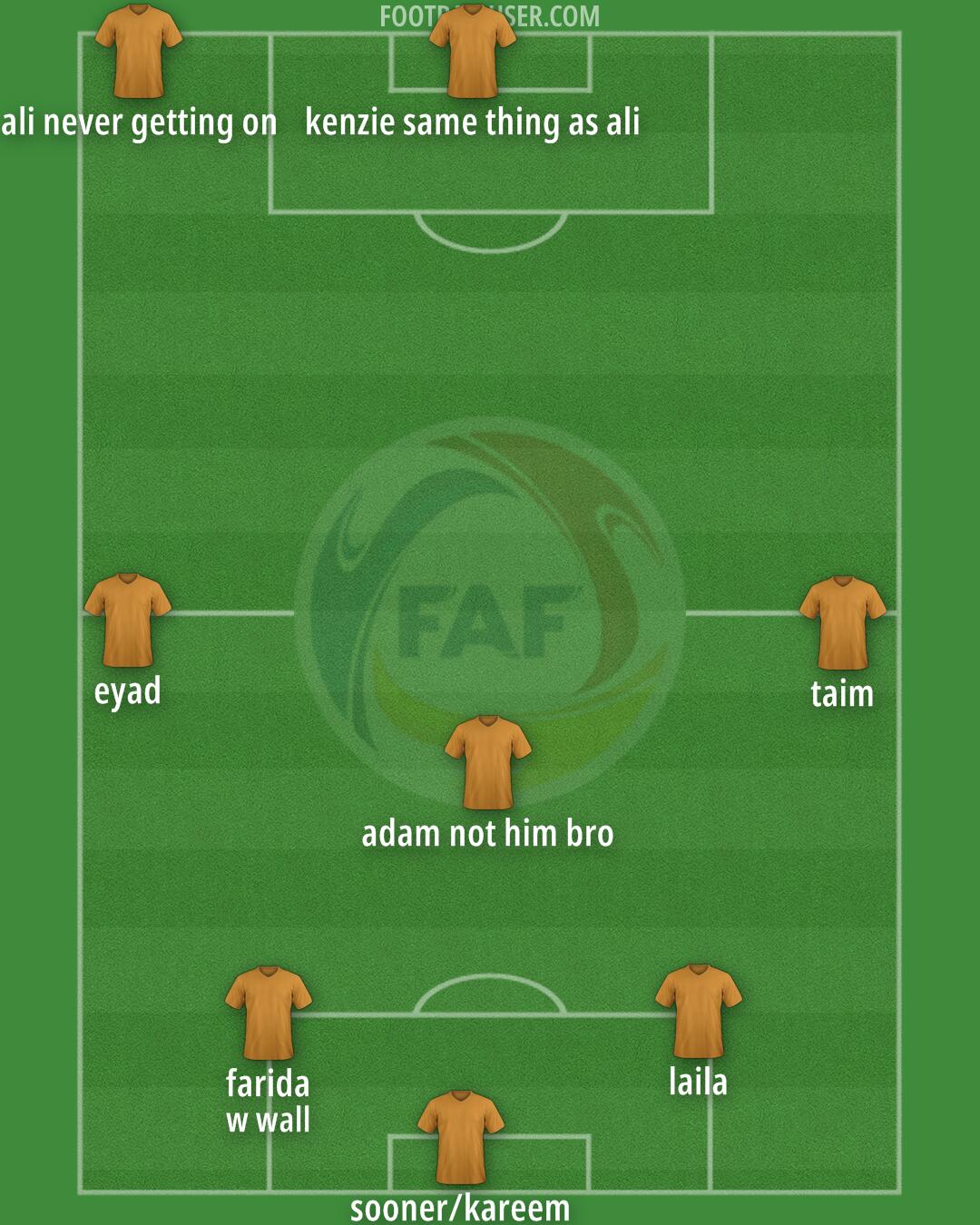 Andorra Formation 2026