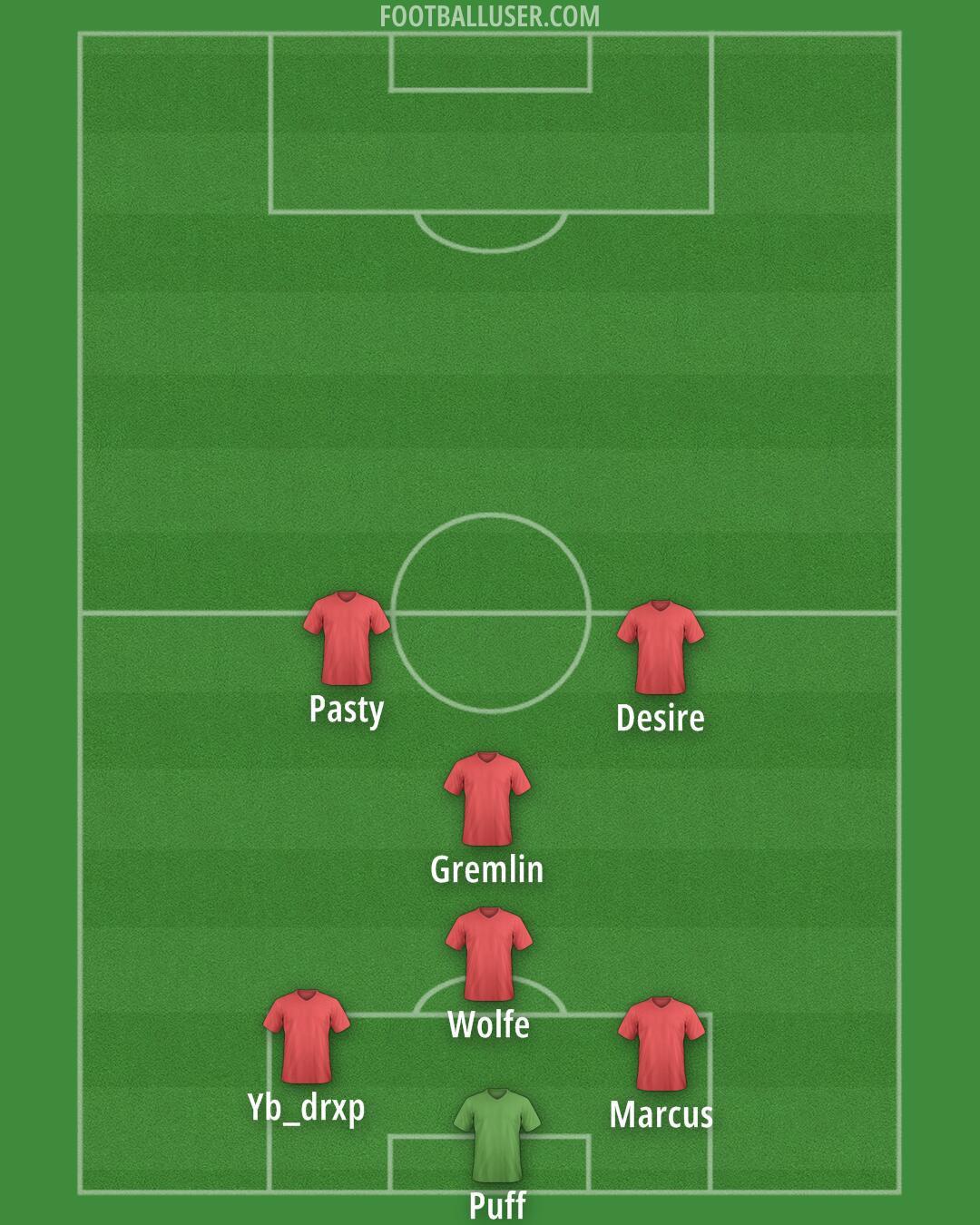 Aldershot Formation 2026